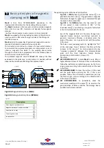 Preview for 9 page of TECNOMAGNETE MaxX 1000 Use And Maintenance Manual