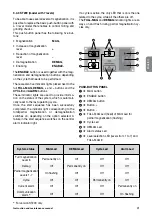 Preview for 12 page of TECNOMAGNETE ST100 Series Instruction And Maintenance Manual