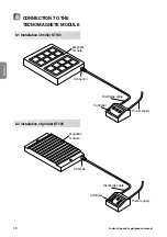 Preview for 19 page of TECNOMAGNETE ST100 Series Instruction And Maintenance Manual