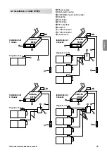 Preview for 20 page of TECNOMAGNETE ST100 Series Instruction And Maintenance Manual