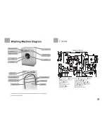 Preview for 2 page of Tecnomaster TECA1100W Operation Manual