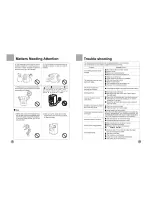 Preview for 4 page of Tecnomaster TECA1100W Operation Manual