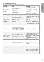 Preview for 25 page of Tecnomed Italia Skudo Installation, Operation And Maintenance Manual