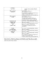 Предварительный просмотр 213 страницы TECNOMOTOR 820 User Manual