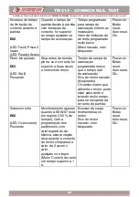 Preview for 22 page of TECNOMOTOR TM 514 Instruction Manual