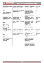 Preview for 102 page of TECNOMOTOR TM 514 Instruction Manual