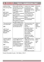 Preview for 103 page of TECNOMOTOR TM 514 Instruction Manual