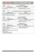 Preview for 235 page of TECNOMOTOR TM 514 Instruction Manual