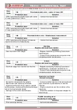 Preview for 237 page of TECNOMOTOR TM 514 Instruction Manual