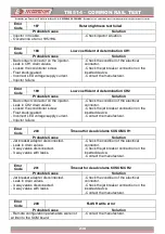 Preview for 240 page of TECNOMOTOR TM 514 Instruction Manual