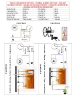 Preview for 2 page of Tecnoplastic TAURUS Instructions Manual