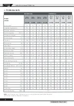 Preview for 4 page of TECNOPLUS Sistem Air Tecno PRIME 150 Technical Manual