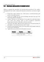 Preview for 18 page of Tecnosens NCL C10 Assembly Instructions Manual