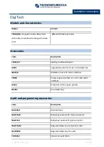 Preview for 3 page of Tecnosicurezza DeadBolt T5100/D Installation Instructions Manual