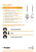 Preview for 5 page of Tecnosystemi 11132320 User Manual