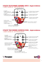 Preview for 7 page of Tecnosystemi 12300050RI User Manual