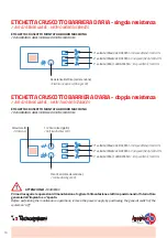 Preview for 10 page of Tecnosystemi 12300050RI User Manual