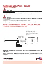 Preview for 13 page of Tecnosystemi 12300050RI User Manual