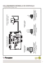 Preview for 9 page of Tecnosystemi 12500050 User Manual