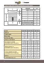 Preview for 4 page of Tecnosystemi ACD100031 User Manual