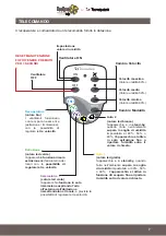 Preview for 7 page of Tecnosystemi ACD100031 User Manual