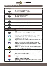 Preview for 9 page of Tecnosystemi ACD100031 User Manual