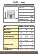 Preview for 18 page of Tecnosystemi ACD100031 User Manual