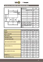 Preview for 19 page of Tecnosystemi ACD100031 User Manual