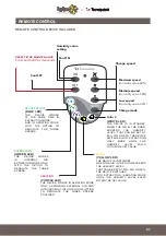 Preview for 21 page of Tecnosystemi ACD100031 User Manual