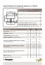 Preview for 6 page of Tecnosystemi ACD200005 User Manual