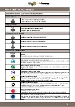 Preview for 9 page of Tecnosystemi Apply 11104036A User Manual