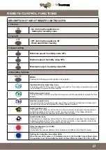 Предварительный просмотр 27 страницы Tecnosystemi Apply 11104036A User Manual