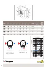 Предварительный просмотр 4 страницы Tecnosystemi Apply 30370025 User Manual