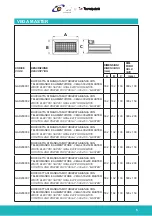 Предварительный просмотр 5 страницы Tecnosystemi GAD200001 User Manual