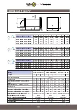 Предварительный просмотр 4 страницы Tecnosystemi PICO HP2 30 User Manual