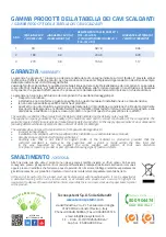 Preview for 6 page of Tecnosystemi Smart Clima 11125150 User Manual