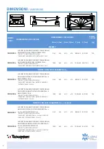 Предварительный просмотр 2 страницы Tecnosystemi smart clima INFINITY BLUE RIVER User Manual