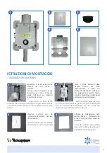 Предварительный просмотр 3 страницы Tecnosystemi smart clima Regio User Manual