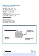 Preview for 4 page of Tecnosystemi smart clima RW MINI User Manual