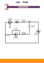 Предварительный просмотр 9 страницы Tecnosystemi Toolsplit 11131104 User Manual