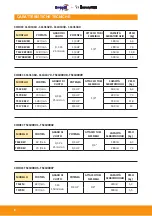 Preview for 6 page of Tecnosystemi Toolsplit 11131310 User Manual