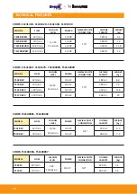 Preview for 14 page of Tecnosystemi Toolsplit 11131310 User Manual