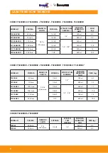 Preview for 6 page of Tecnosystemi Toolsplit TSC100001 User Manual