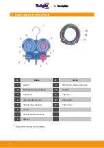 Предварительный просмотр 2 страницы Tecnosystemi Toolsplit TSC200004 User Manual