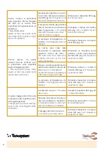 Preview for 22 page of Tecnosystemi Toolsplit TSC600009 User Manual