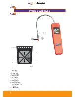 Preview for 4 page of Tecnosystemi TSCE-J1 Owner'S Manual