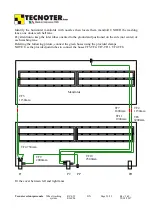 Preview for 22 page of TECNOTER RC4.32E16CL4 Operator'S Manual