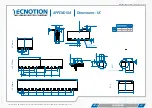 Preview for 23 page of Tecnotion UC3 Series Manual