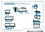 Preview for 25 page of Tecnotion UC3 Series Manual