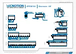 Preview for 26 page of Tecnotion UC3 Series Manual